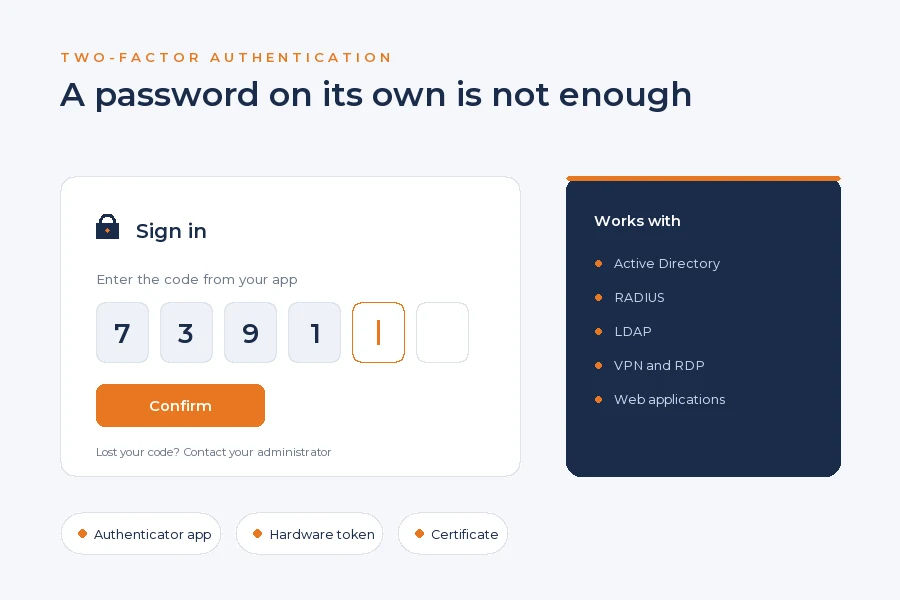 Sign-in screen asking for a code from an authenticator app, alongside the systems the two-factor setup connects to